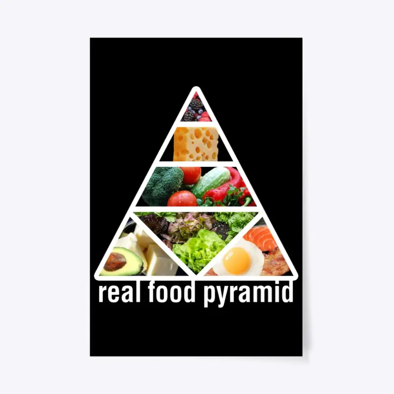 Real Food Pyramid