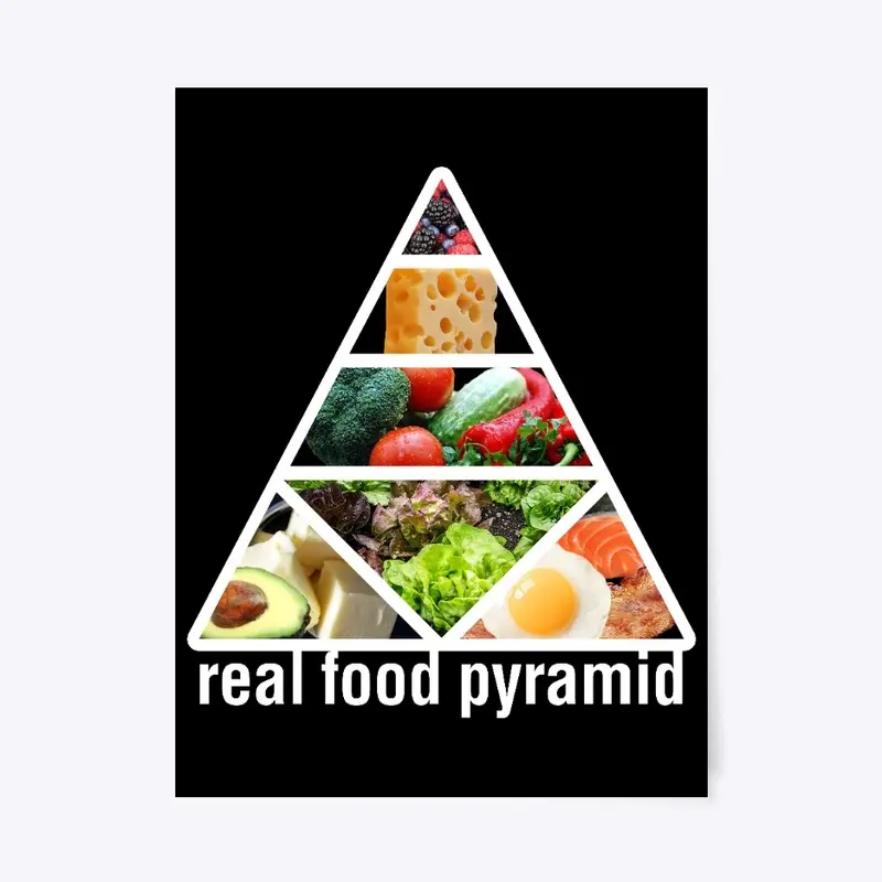 Real Food Pyramid