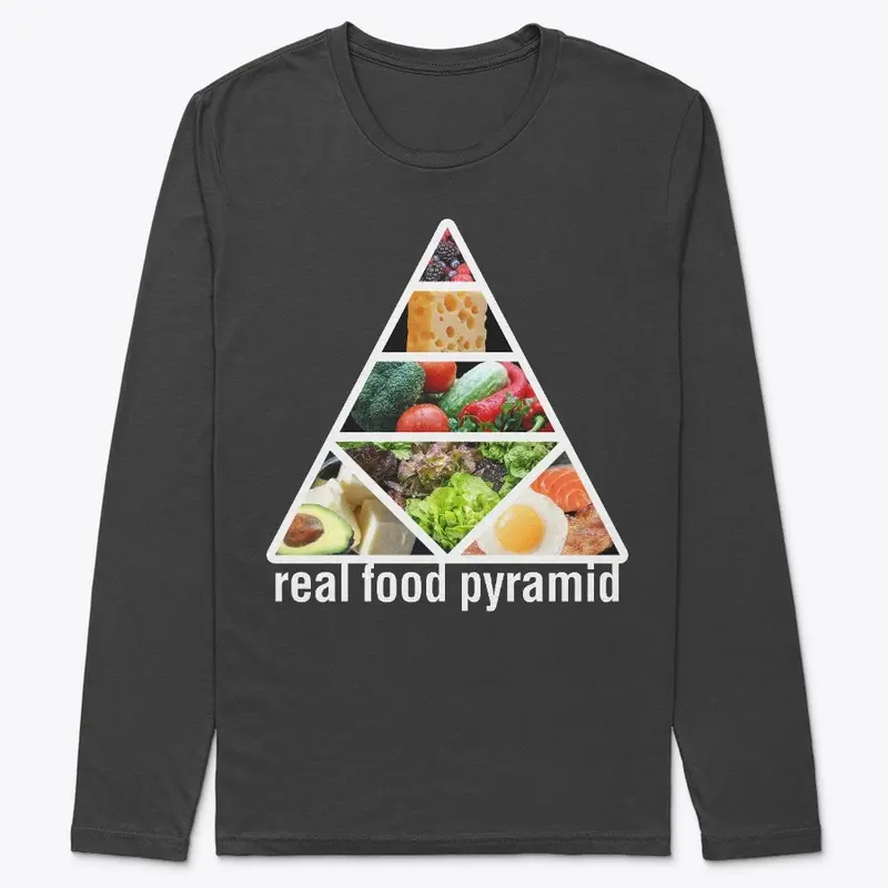 Real Food Pyramid