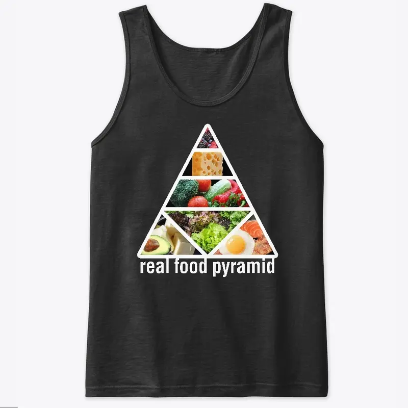 Real Food Pyramid